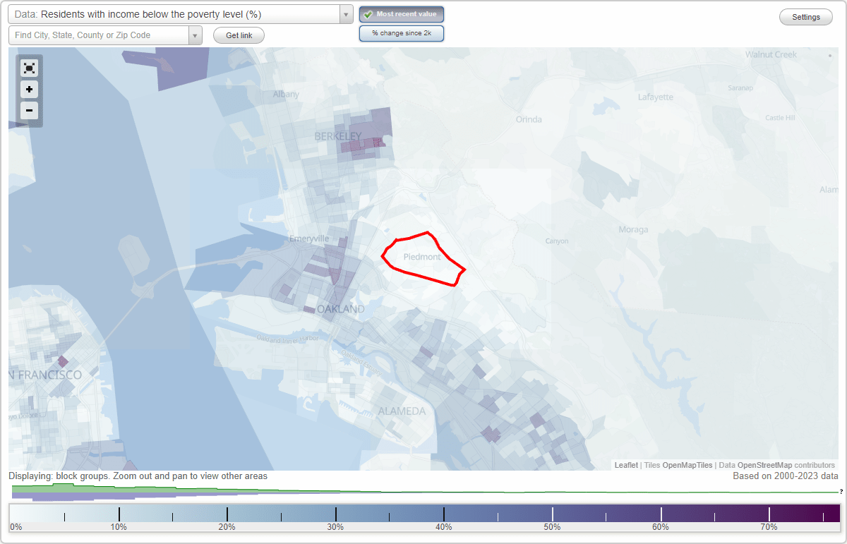 Piedmont, California (CA) poverty rate data information about poor