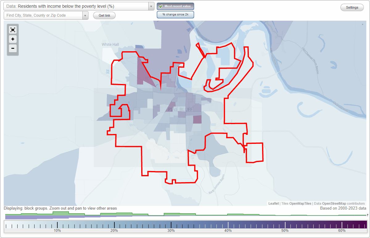 Pine Bluff, Arkansas (AR) poverty rate data information about poor and residents