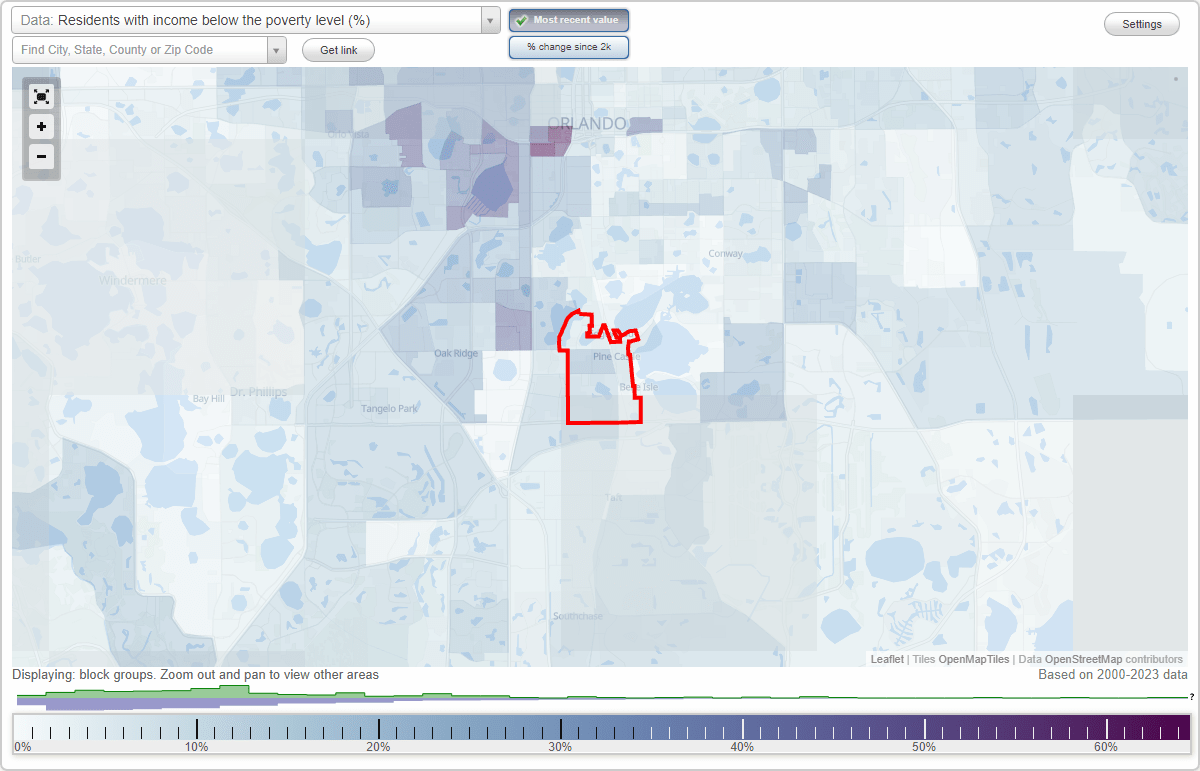 Pine Castle, Florida (FL) poverty rate data information about poor and residents