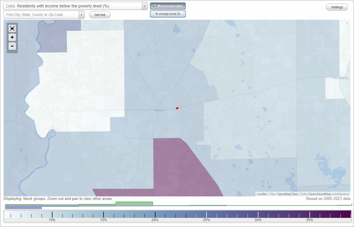 Pine Ridge, Florida (FL) poverty rate data information about poor and