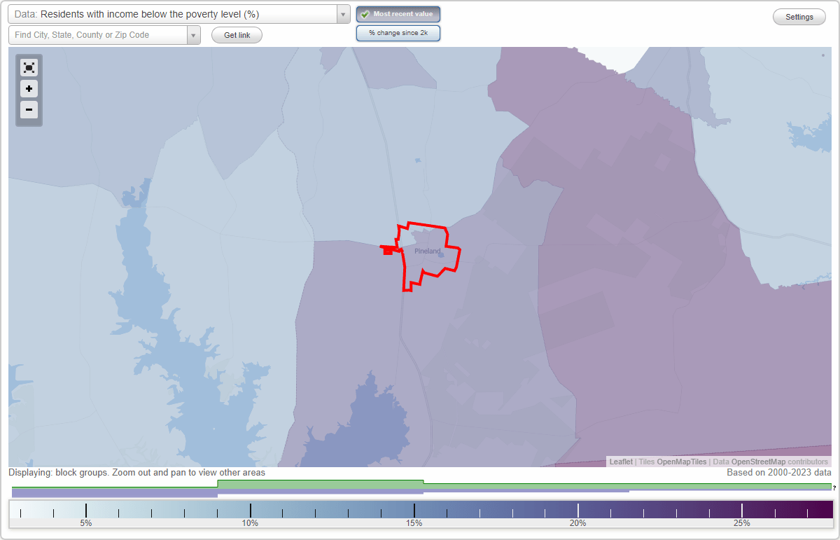 Pineland, Texas (TX) poverty rate data information about poor and low