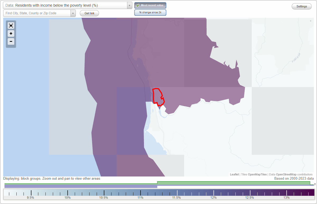 Pistol River, Oregon (OR) poverty rate data information about poor