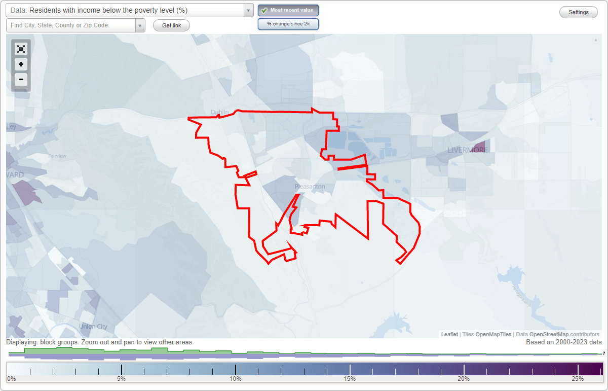 Pleasanton, California (CA) poverty rate data information about poor