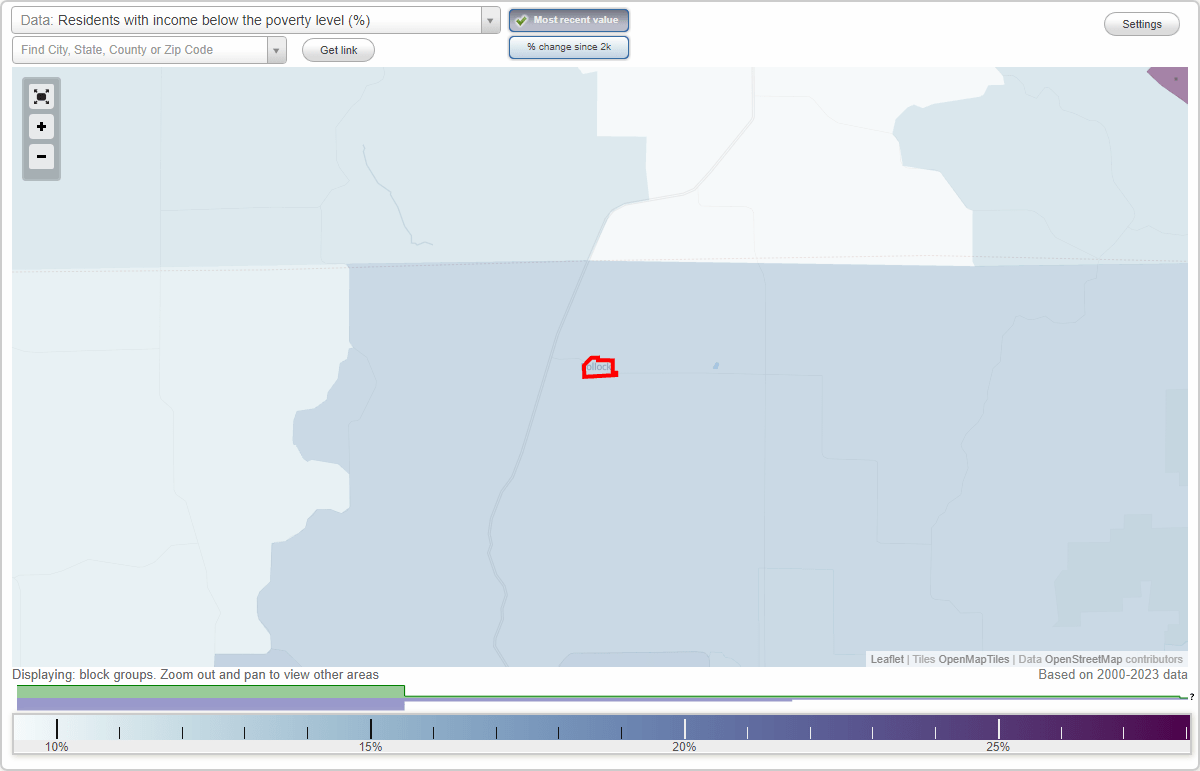 Pollock, Missouri (MO) poverty rate data information about poor and