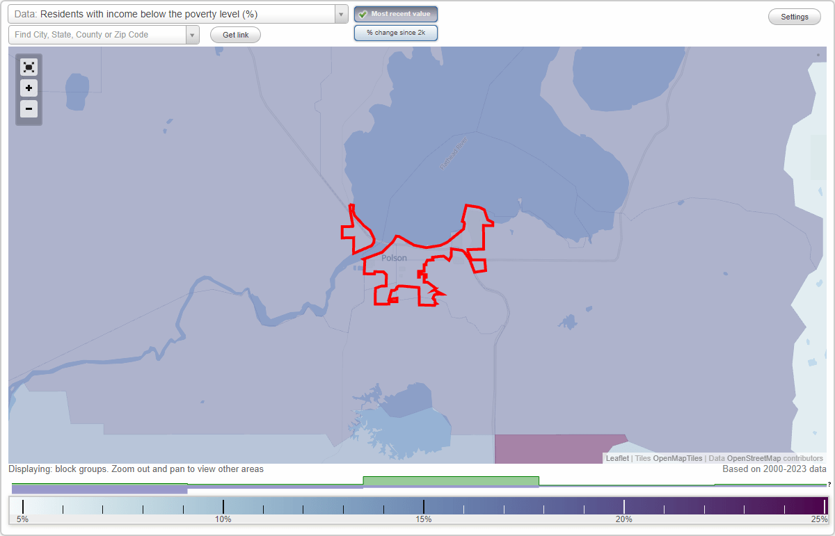 Polson, Montana (MT) poverty rate data information about poor and low