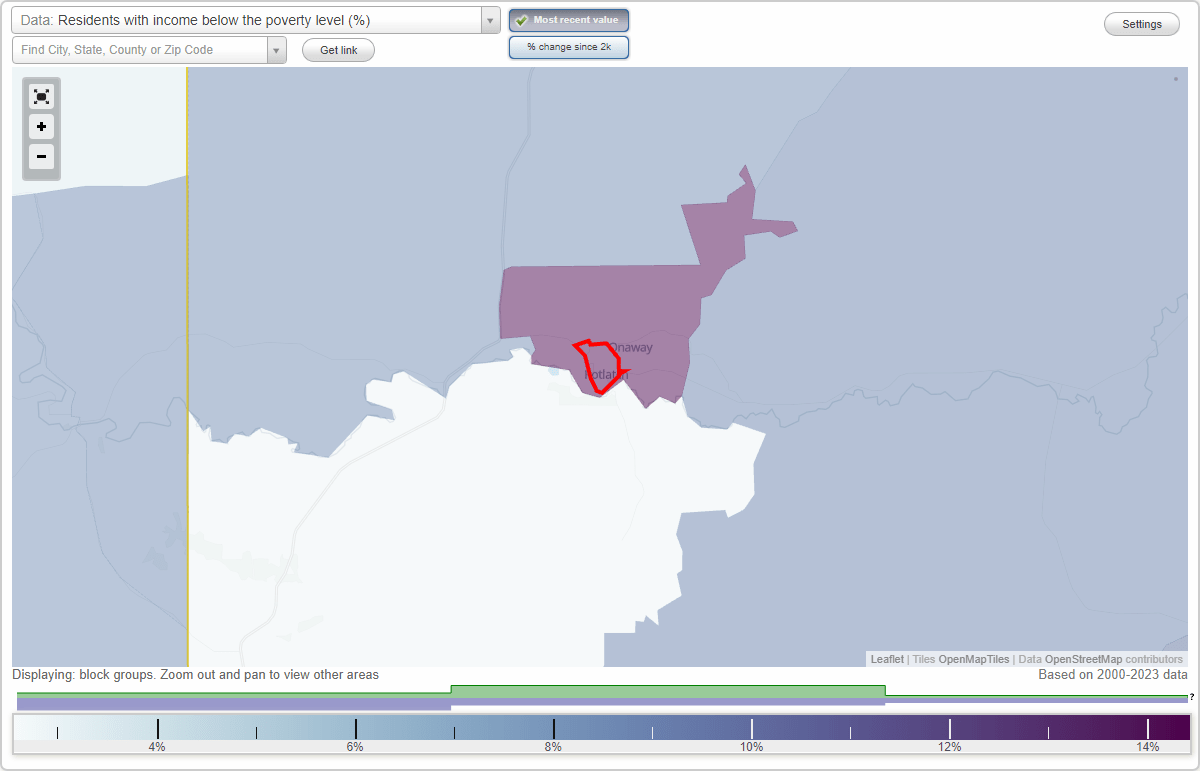 Potlatch, Idaho (ID) poverty rate data information about poor and low