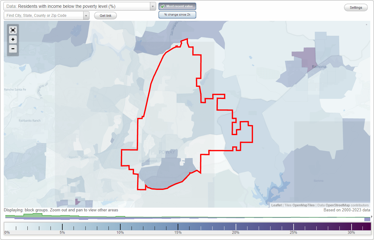 Poway, California (CA) poverty rate data information about poor and