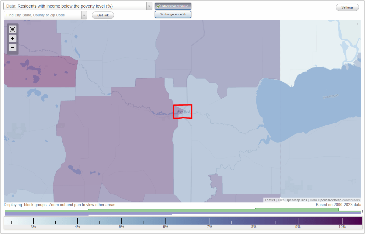 Poy Sippi, Wisconsin (WI) poverty rate data information about poor