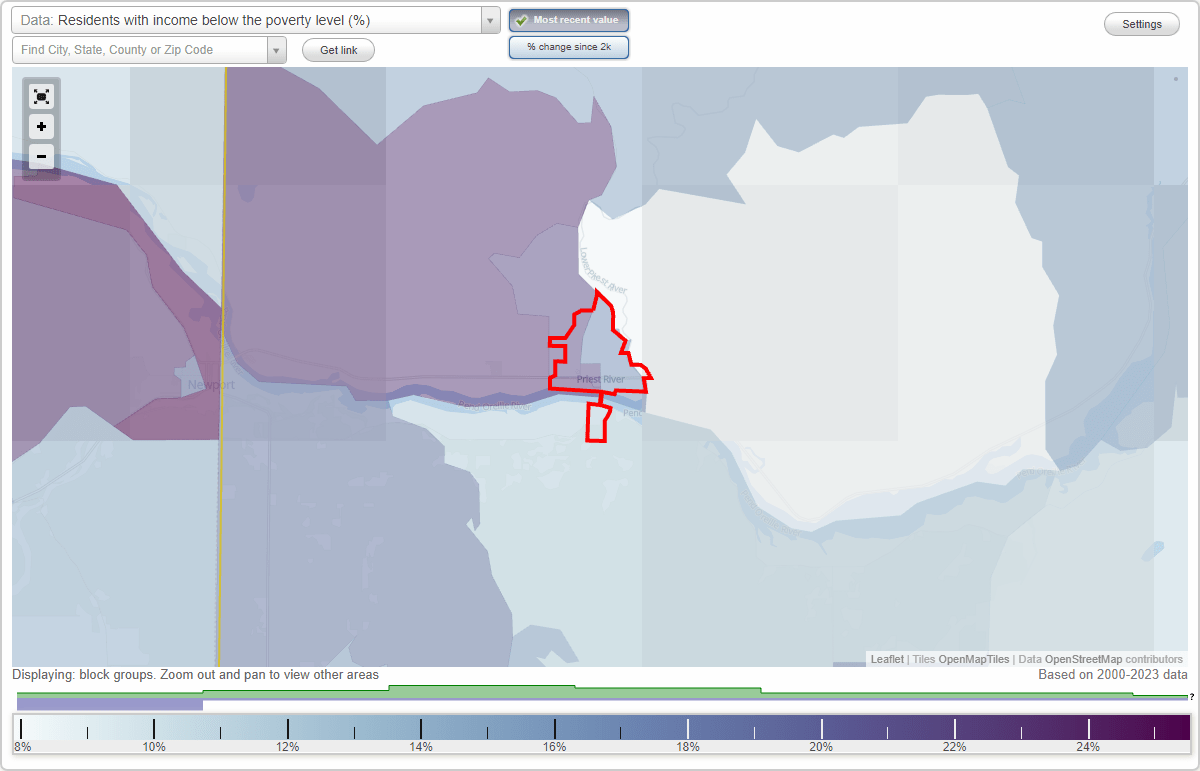 Priest River, Idaho (ID) poverty rate data information about poor and