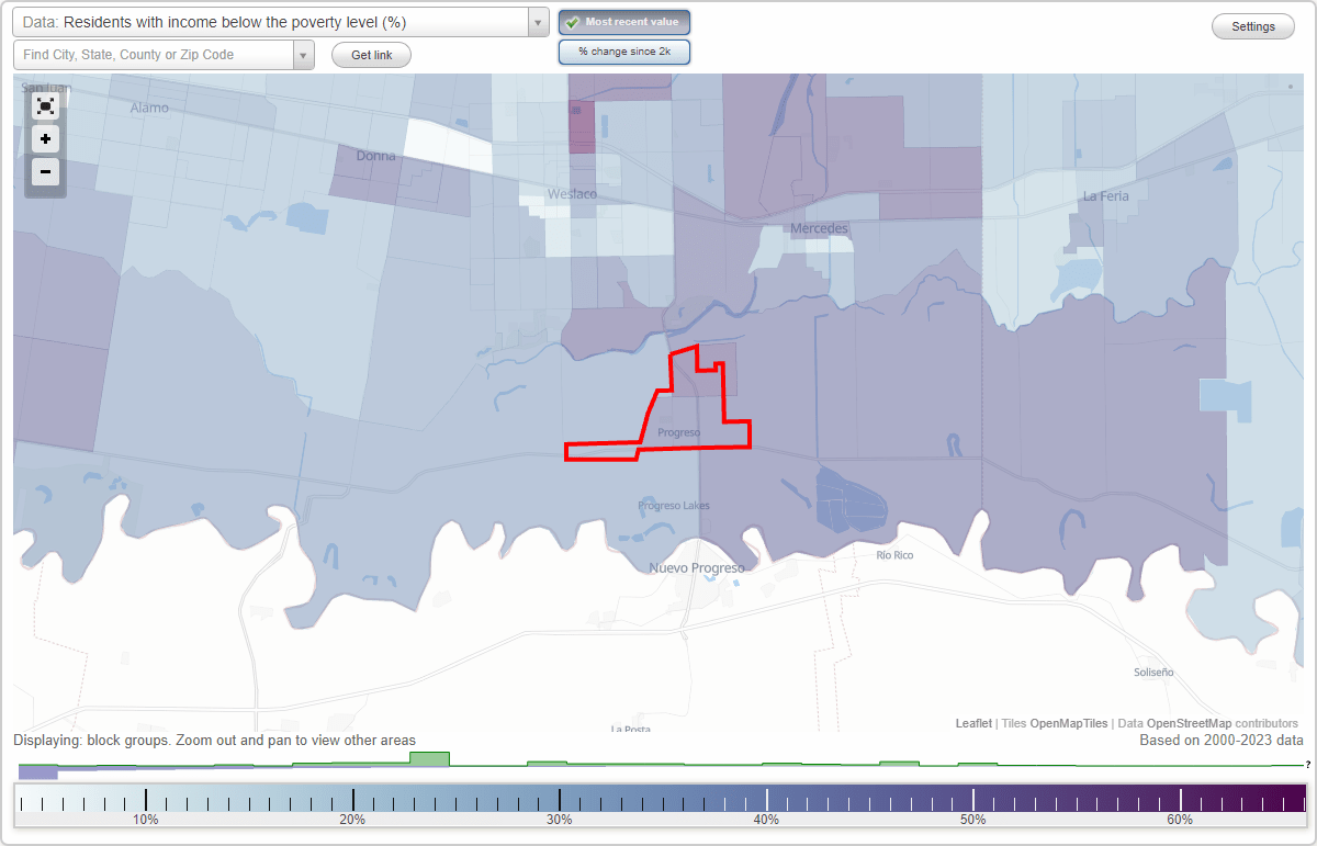 Progreso, Texas (TX) poverty rate data information about poor and residents living