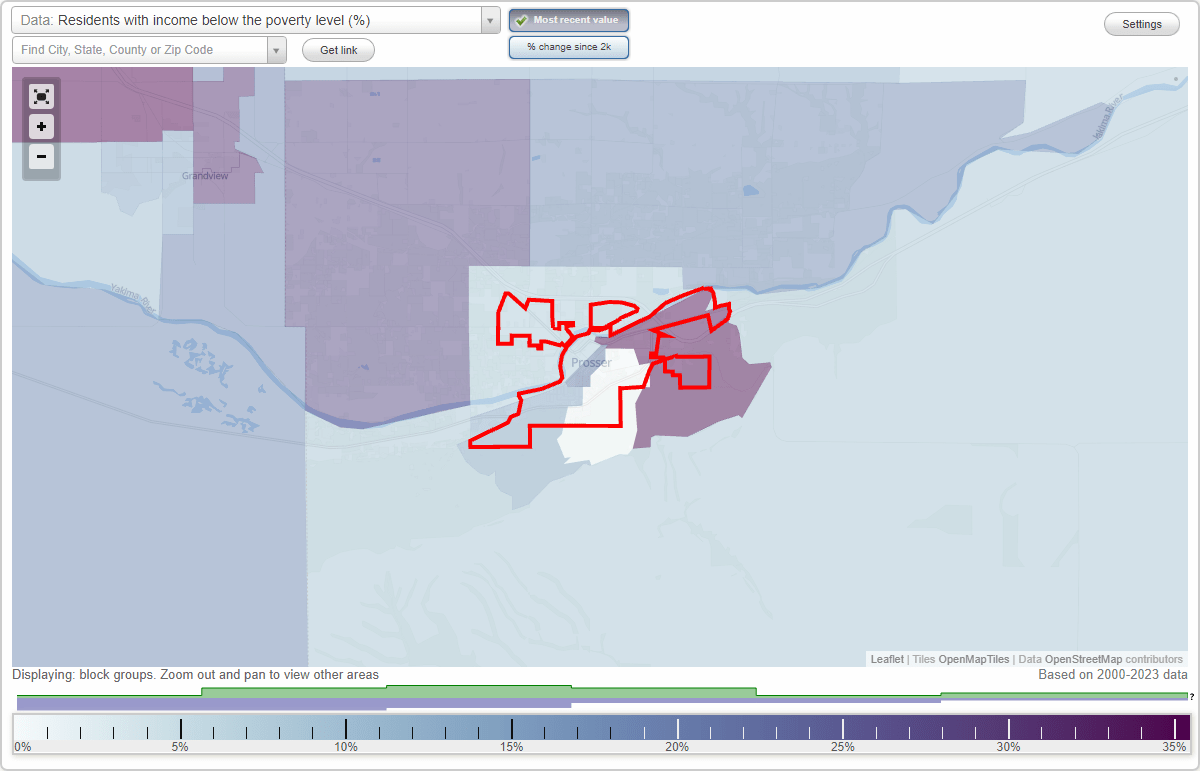 Prosser, Washington (WA) poverty rate data information about poor and