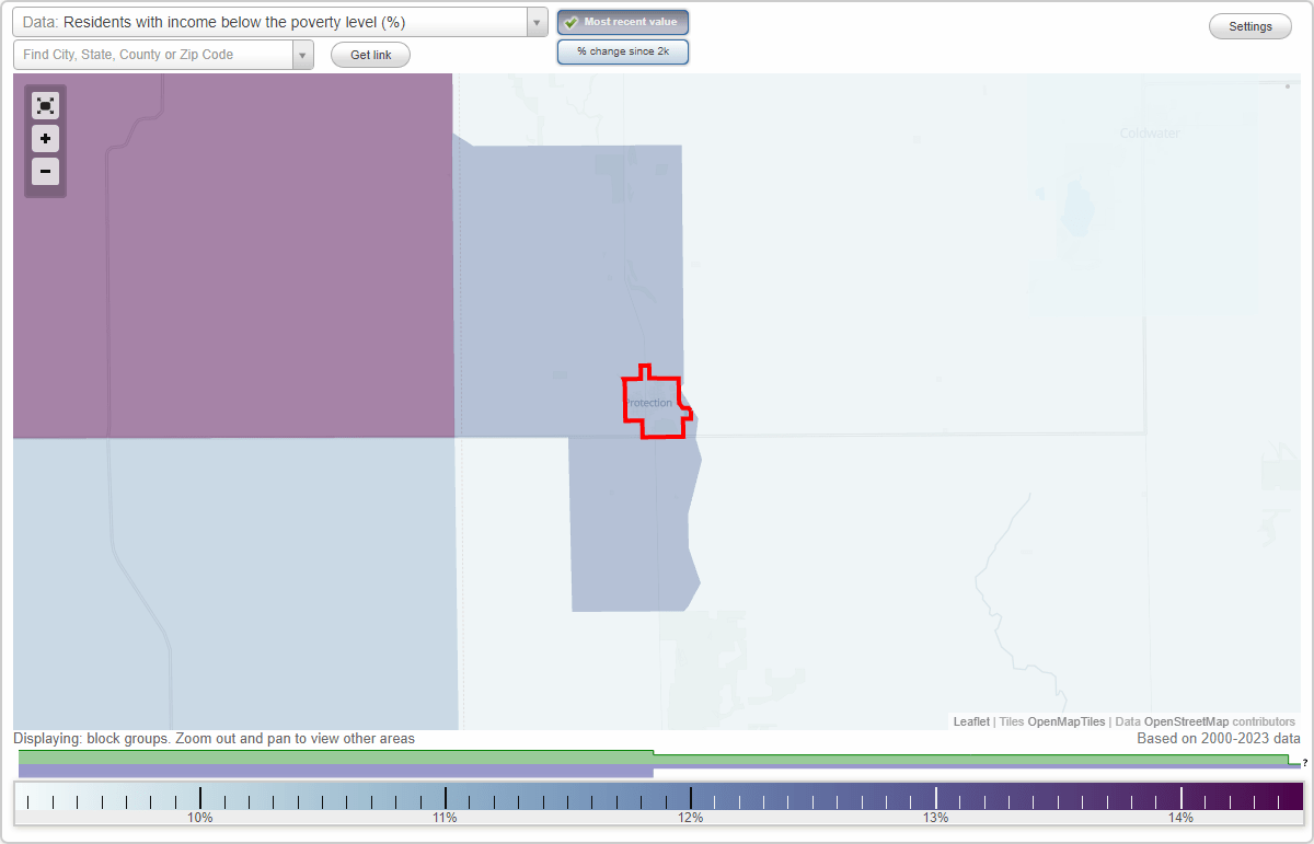 Protection, Kansas (KS) poverty rate data information about poor and