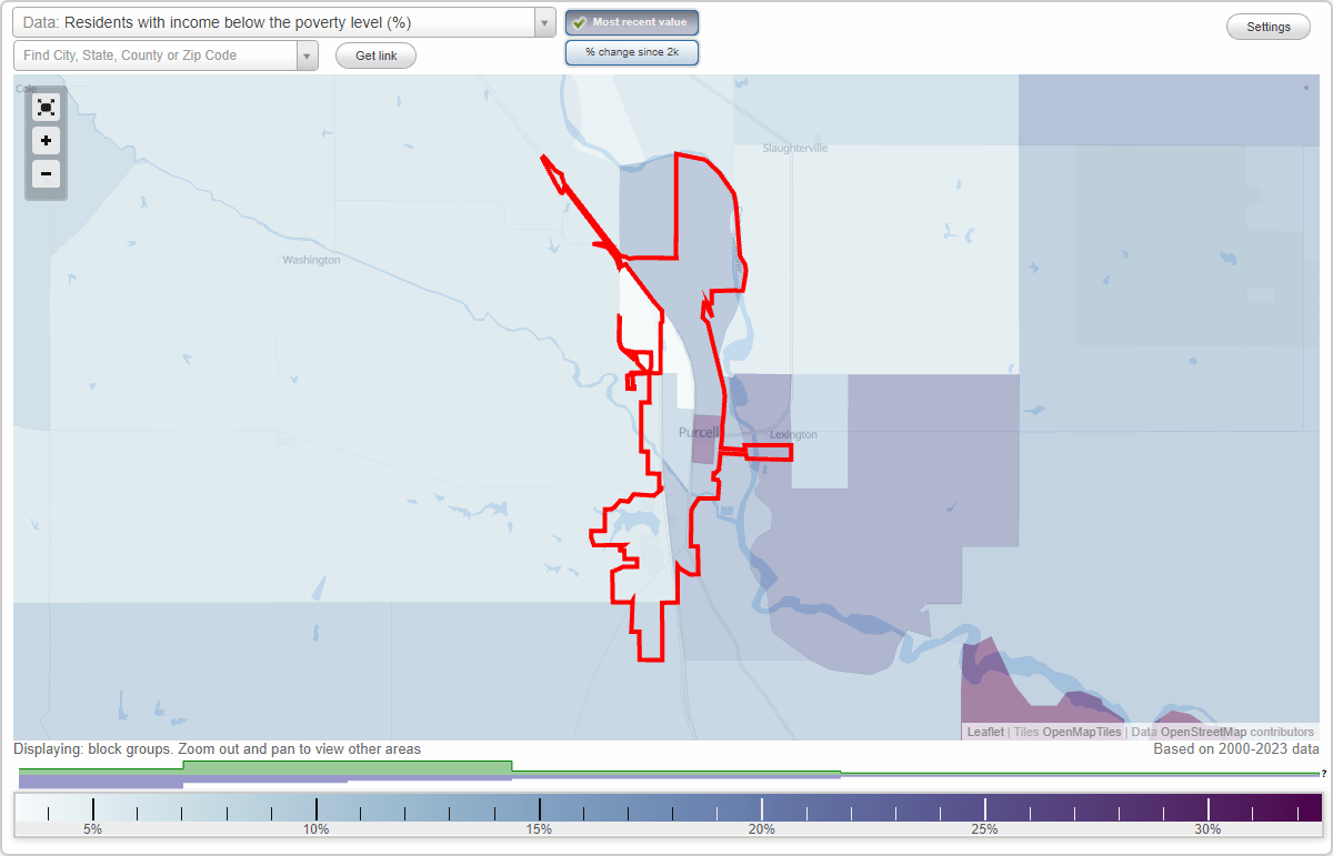 Purcell, Oklahoma (OK) poverty rate data information about poor and