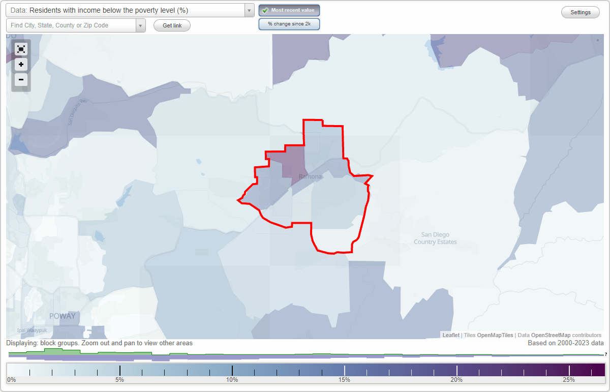 Ramona, California (CA) poverty rate data information about poor and