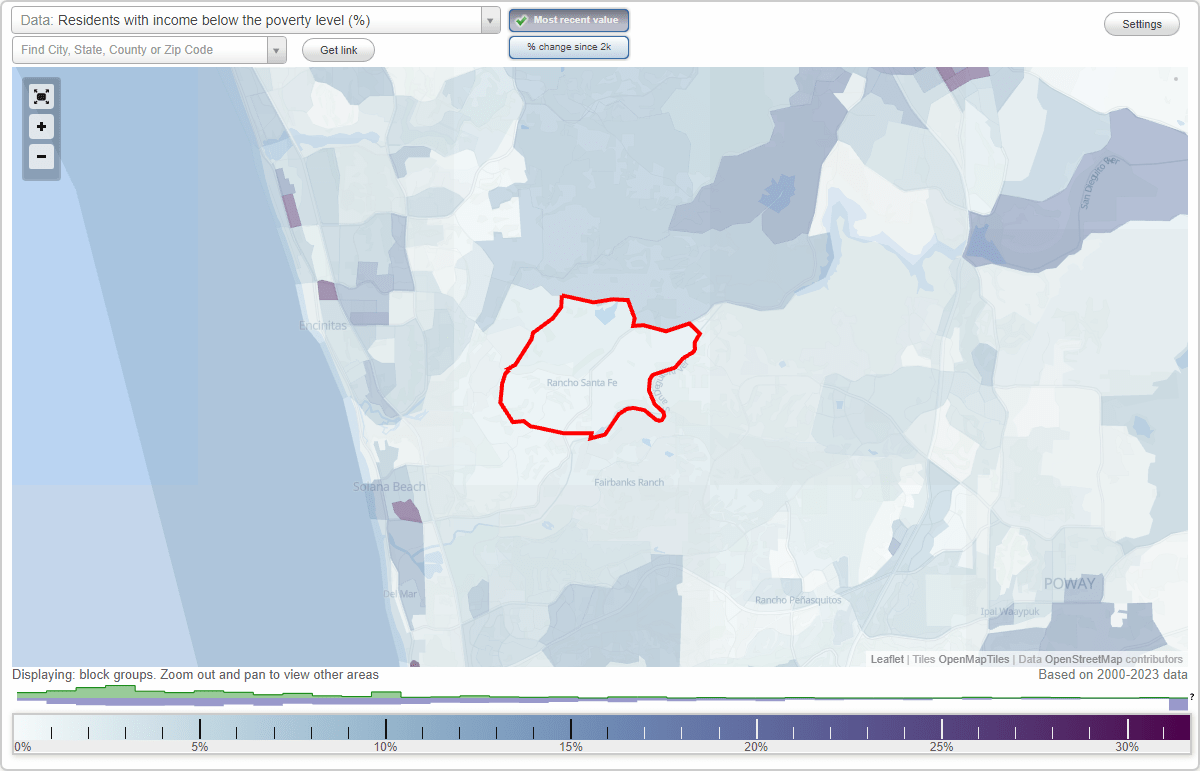 Rancho Santa Fe, California (CA) poverty rate data information about