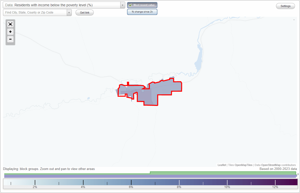 Rangely, Colorado (CO) poverty rate data information about poor and