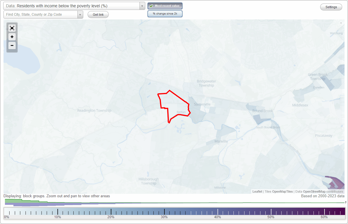 Raritan, New Jersey (NJ) poverty rate data information about poor and