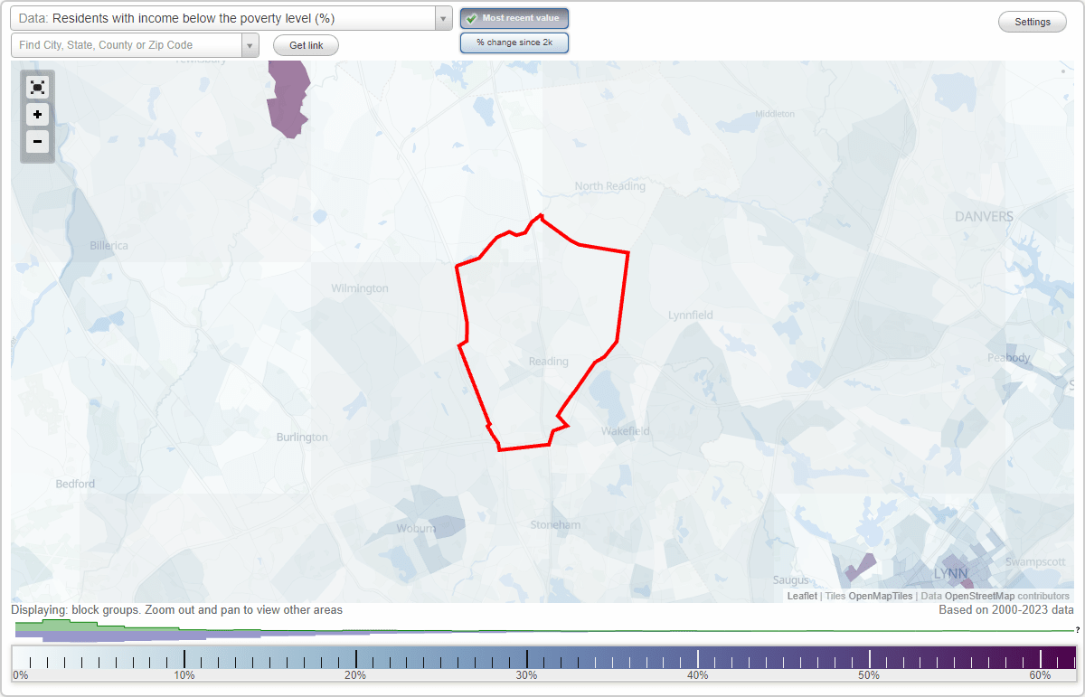 Reading, Massachusetts (MA) poverty rate data information about poor