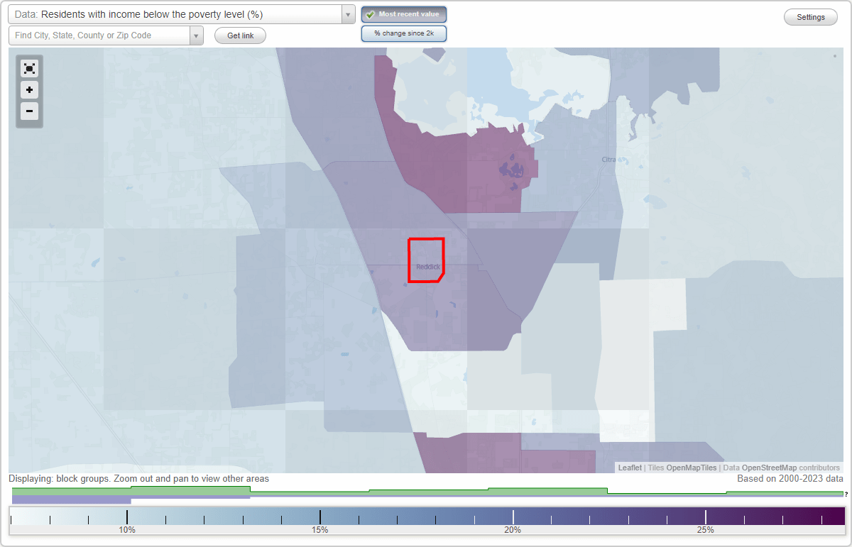 Reddick, Florida (FL) poverty rate data information about poor and