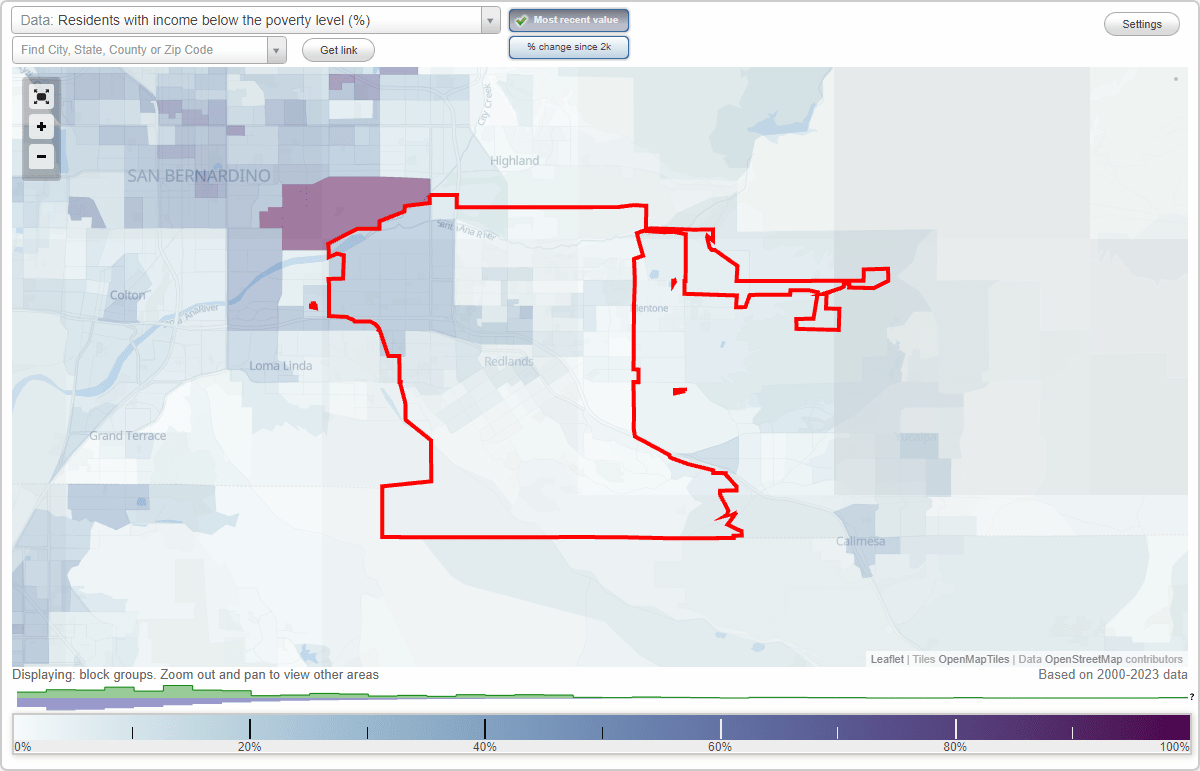 Redlands, California (CA) poverty rate data information about poor