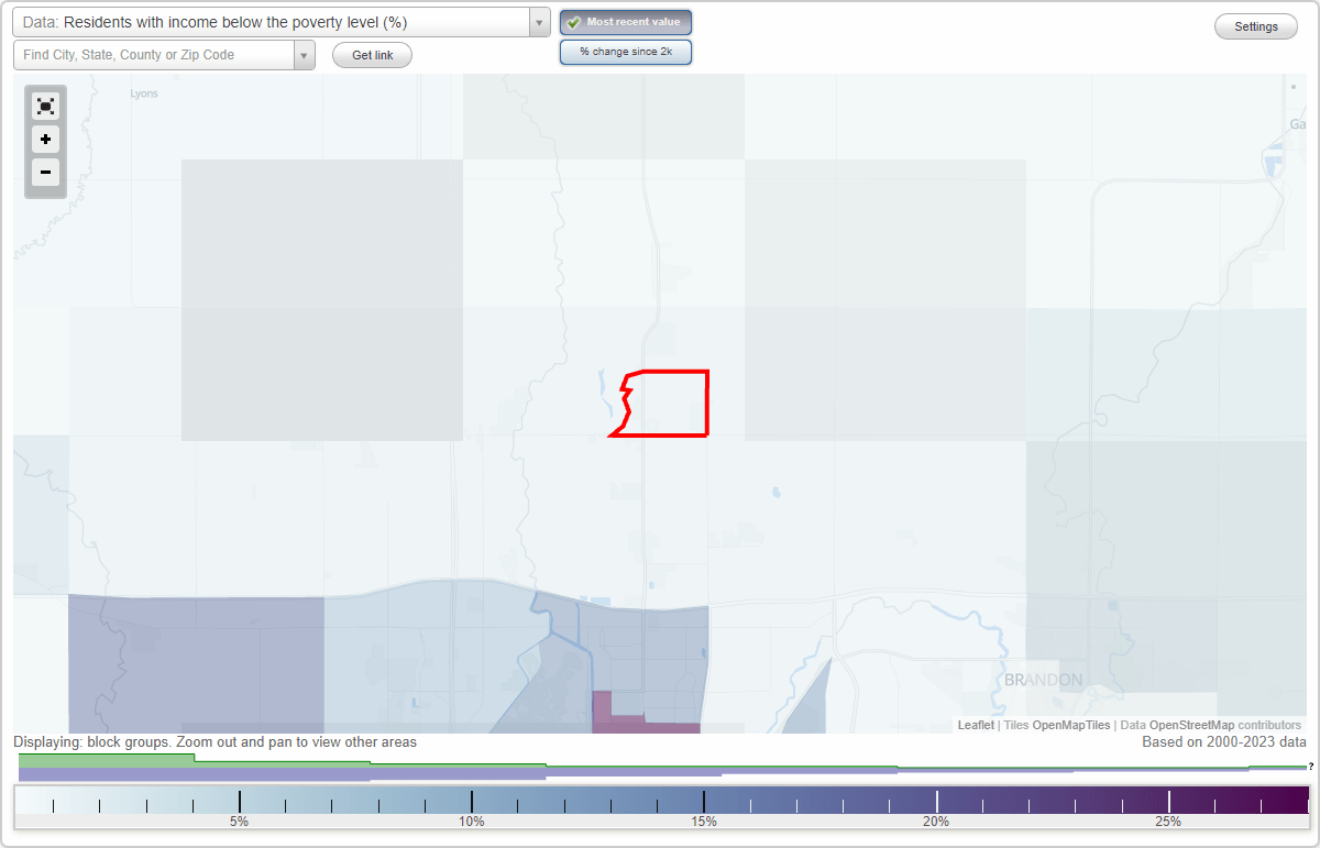 Renner Corner, South Dakota (SD) poverty rate data information about