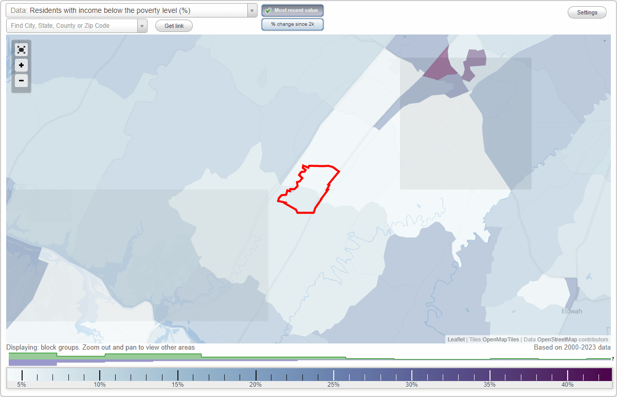 Riceville, Tennessee (TN) poverty rate data information about poor
