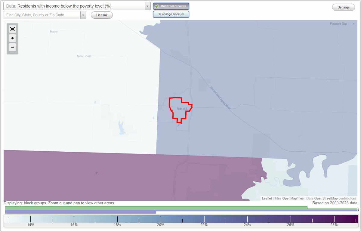 Rich Hill, Missouri (MO) poverty rate data information about poor and
