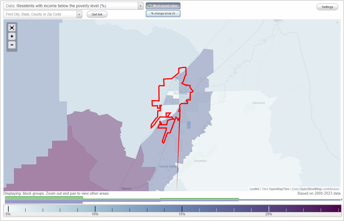 Richfield, Utah (UT) poverty rate data information about poor and low