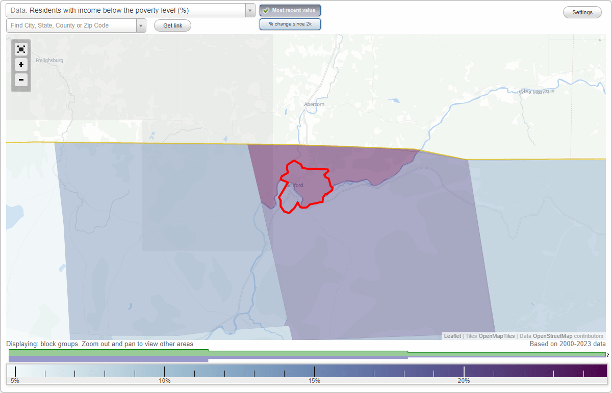 Richford, Vermont (VT) poverty rate data information about poor and residents