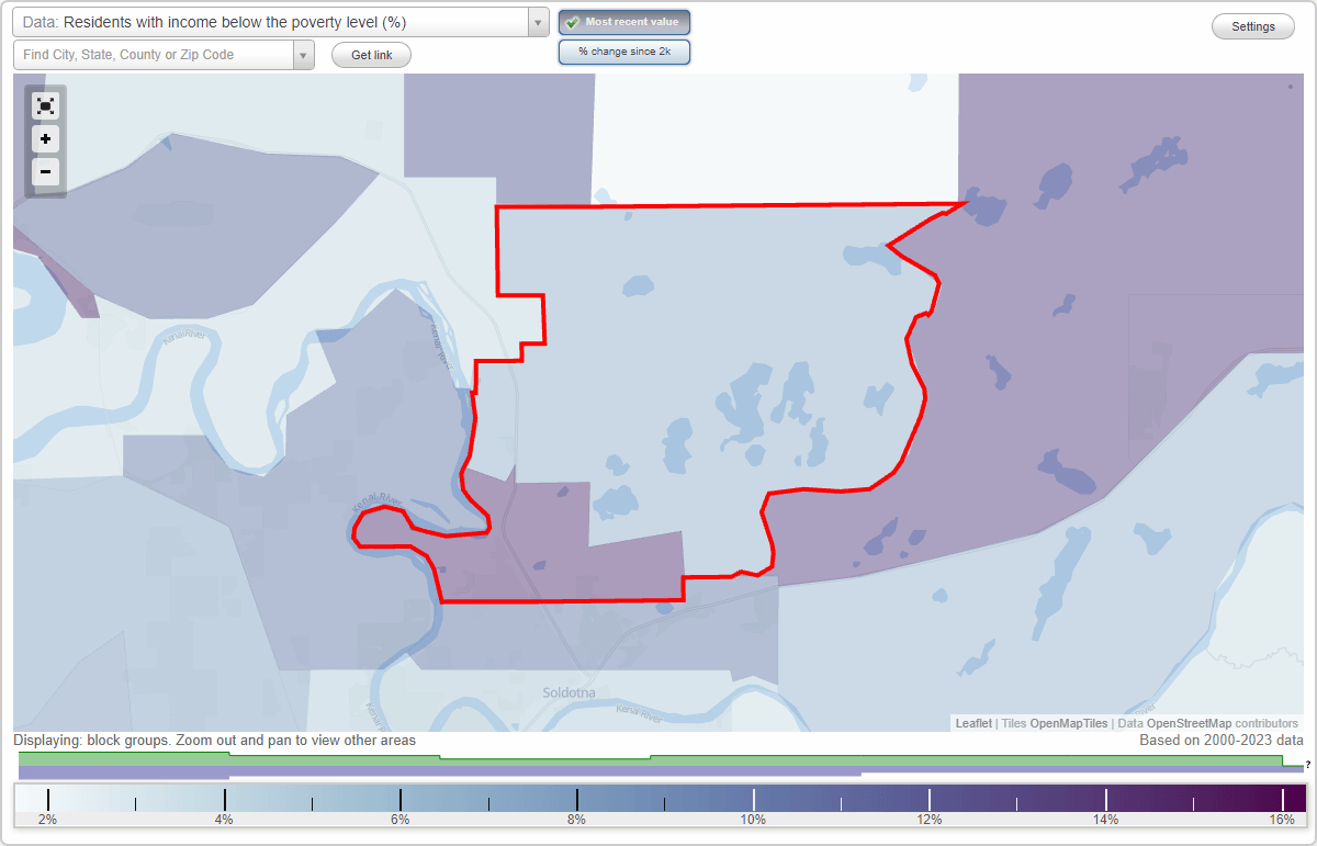 Ridgeway, Alaska (AK) poverty rate data information about poor and