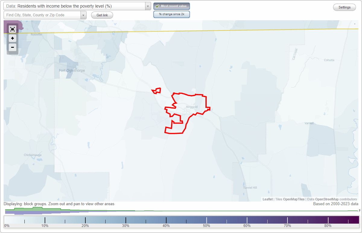 Ringgold, (GA) poverty rate data information about poor and