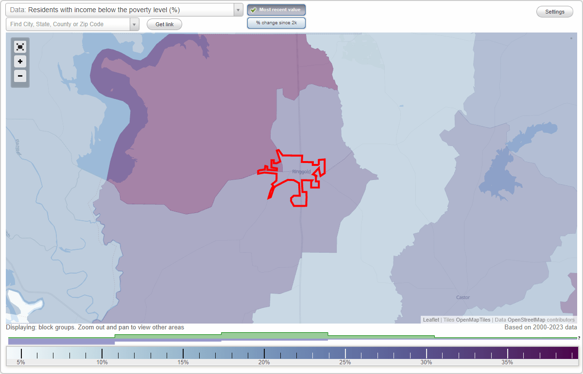 Ringgold, Louisiana (LA) poverty rate data information about poor and