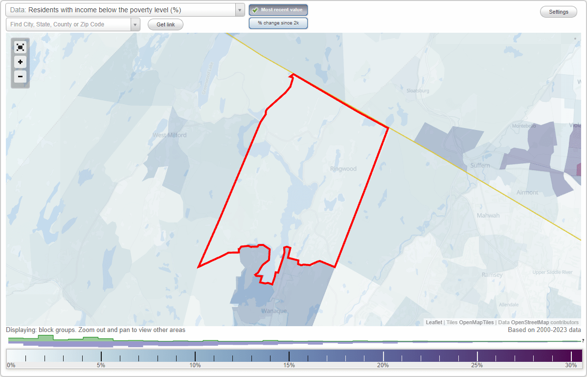 Ringwood, New Jersey (NJ) poverty rate data information about poor and residents