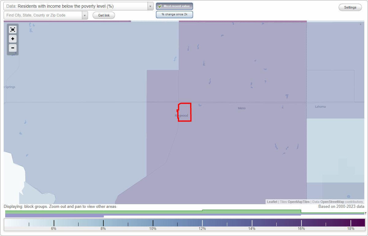 Ringwood, Oklahoma (OK) poverty rate data information about poor and residents