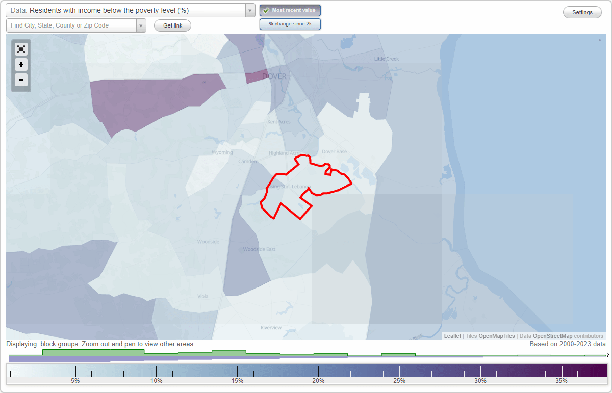 Rising SunLebanon, Delaware (DE) poverty rate data information about poor and