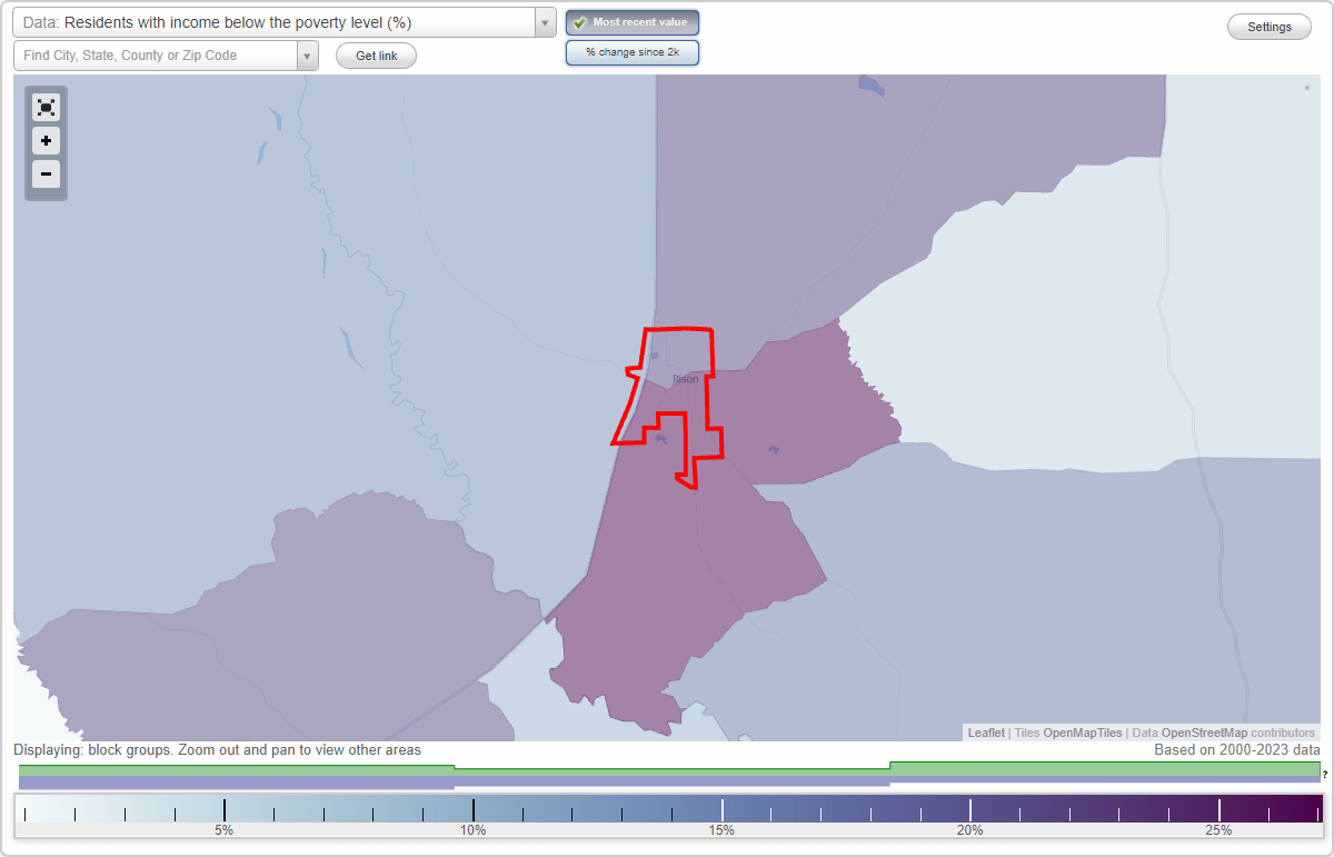 Rison, Arkansas (AR) poverty rate data information about poor and low