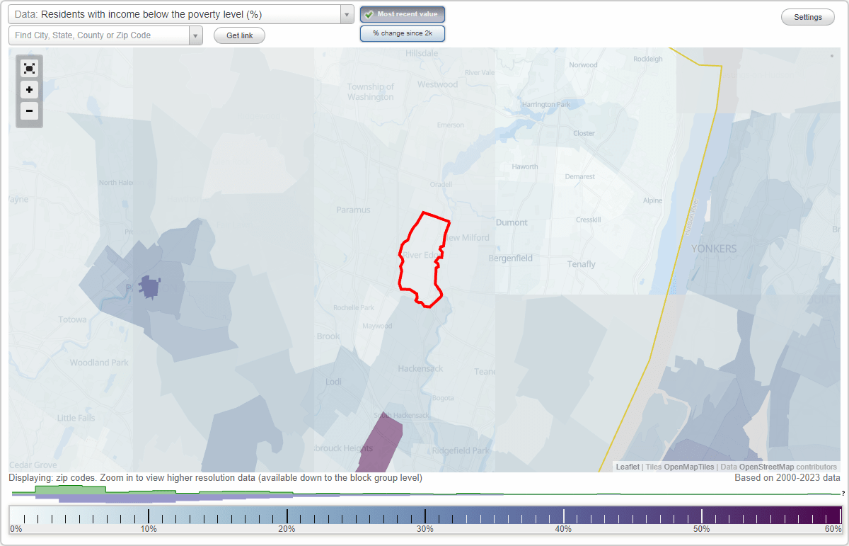 River Edge, New Jersey (NJ) poverty rate data information about poor