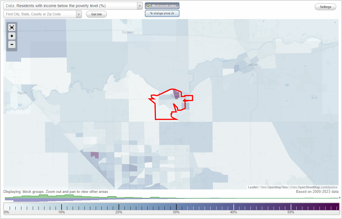 Riverbank, California (CA) poverty rate data information about poor and residents