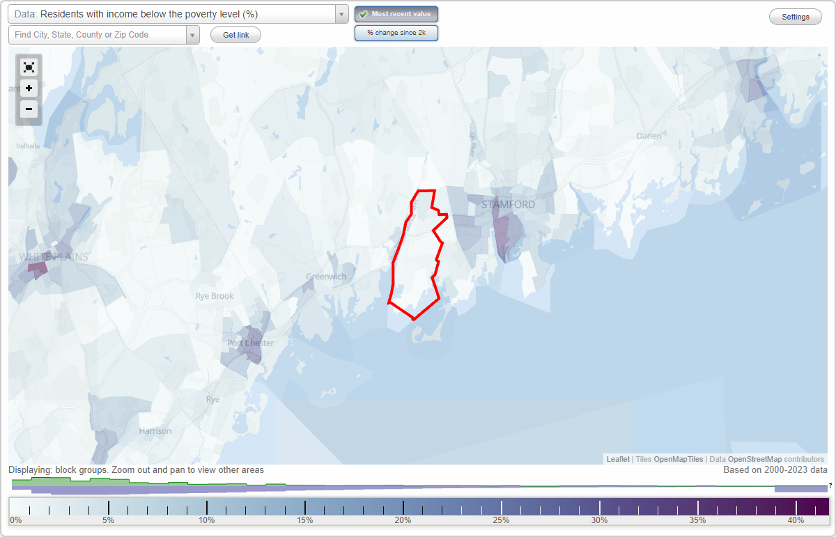 Riverside, Connecticut (CT) poverty rate data information about poor
