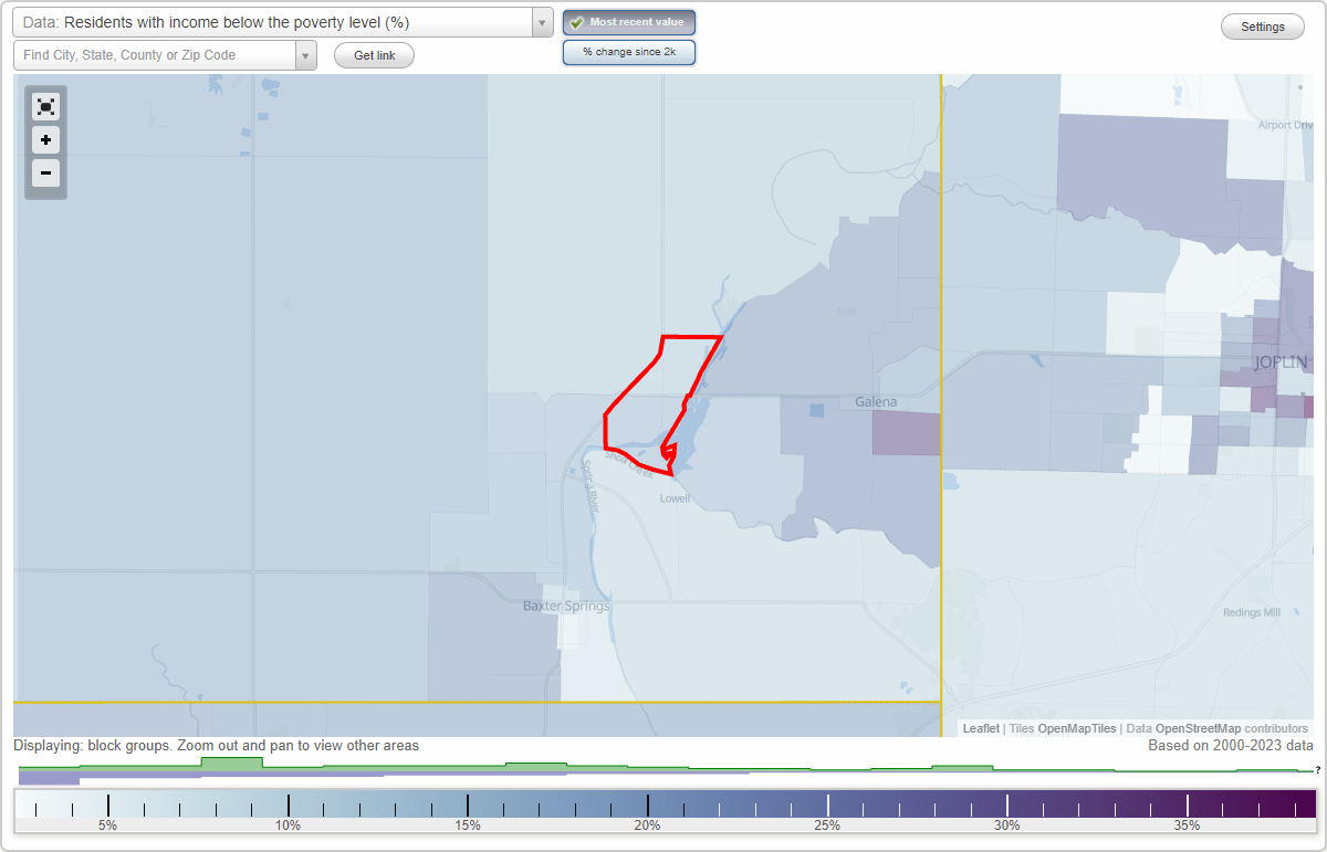 Riverton, Kansas (KS) poverty rate data information about poor and