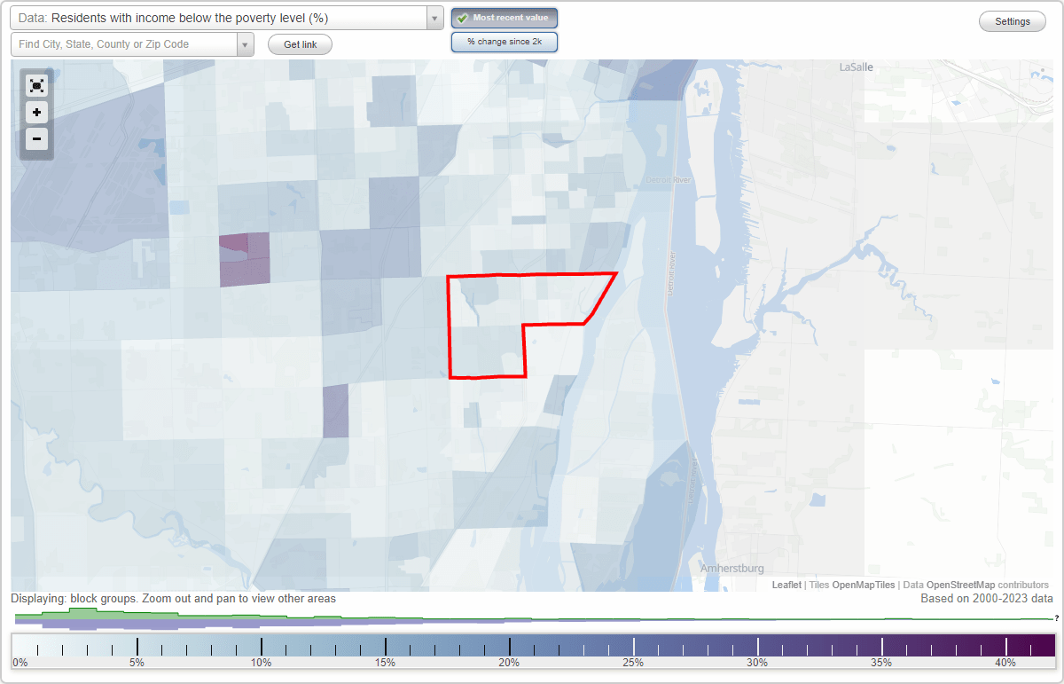 Riverview, Michigan (MI) poverty rate data information about poor and residents