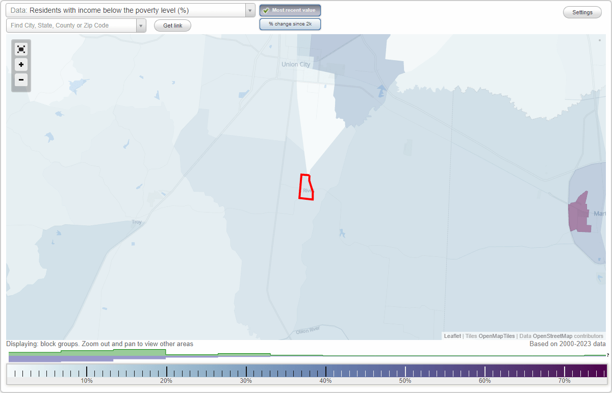 Rives, Tennessee (TN) poverty rate data information about poor and residents living