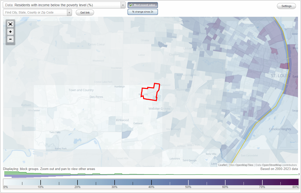 Rock Hill, Missouri (MO) poverty rate data information about poor and