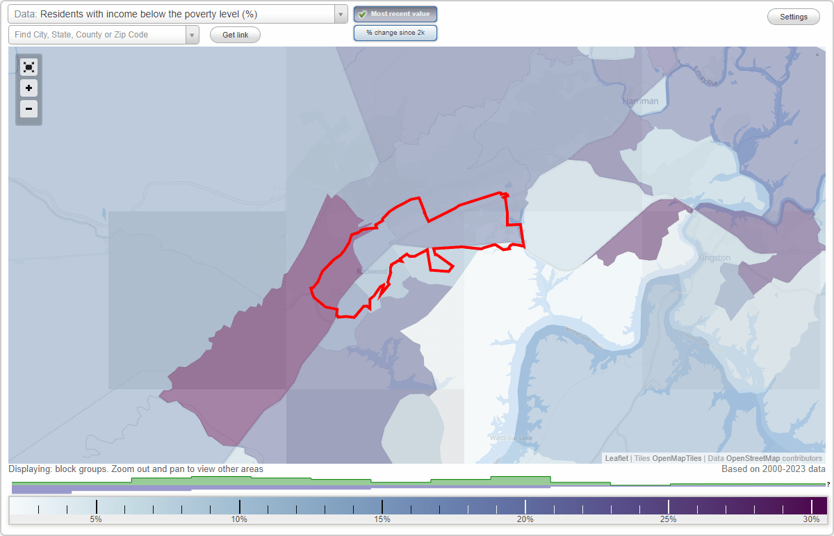 Rockwood, Tennessee (TN) poverty rate data information about poor and