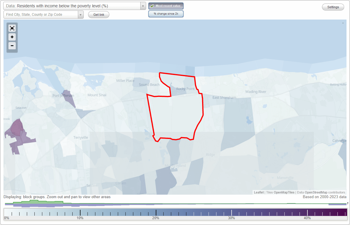 Rocky Point, New York (NY) poverty rate data information about poor