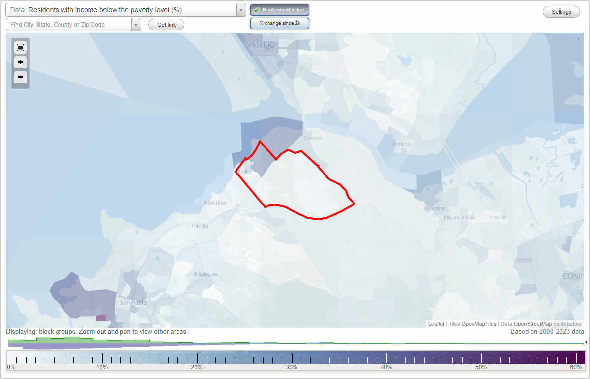 Rodeo, California (CA) poverty rate data information about poor and