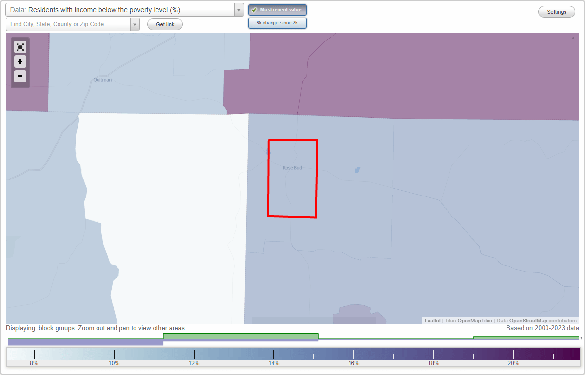 Rose Bud, Arkansas (AR) poverty rate data information about poor and