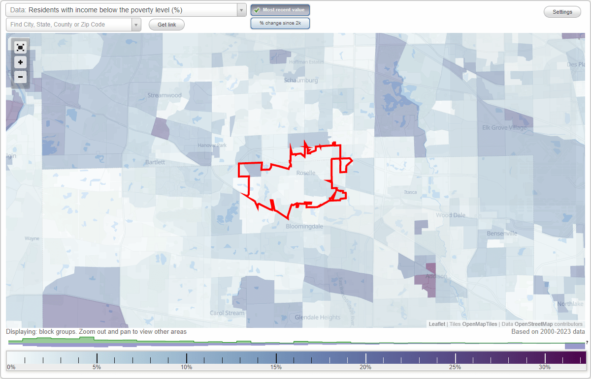 Roselle, Illinois (IL) poverty rate data information about poor and
