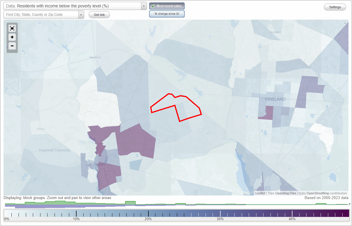 Rosenhayn, New Jersey (NJ) poverty rate data information about poor