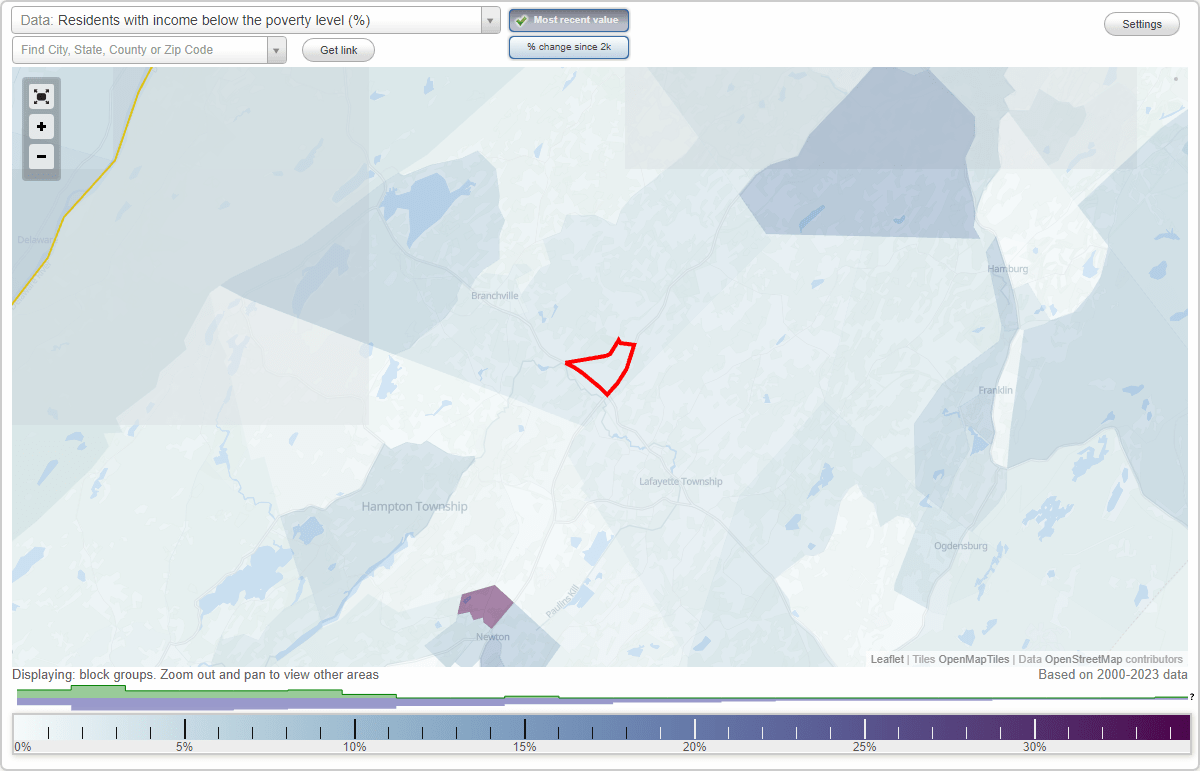 Ross Corner, New Jersey (NJ) poverty rate data information about poor